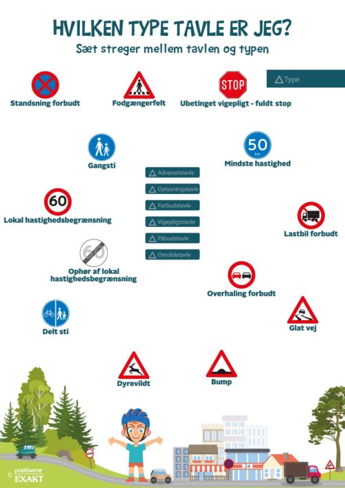 Trafikskilte - hvilken type skilt? - 2
