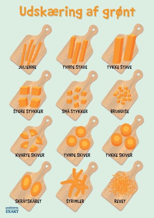 Udskæring af grøntsager - Ophæng