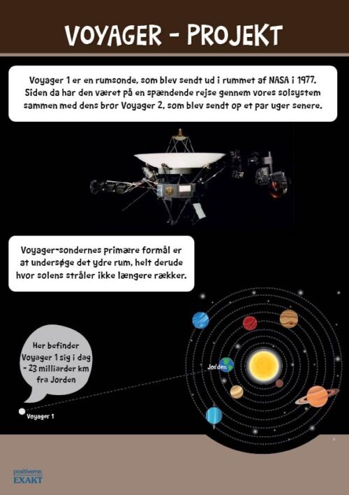 Voyager 1 - Lav selv en Guldplade