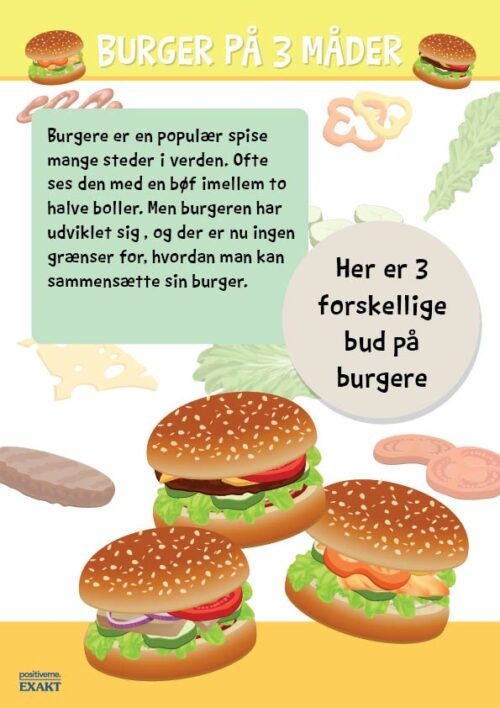 Opskrift - Burger på 3 måder