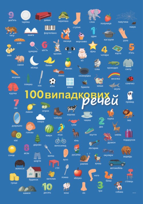 100 tilfældige ting - Ukrainsk