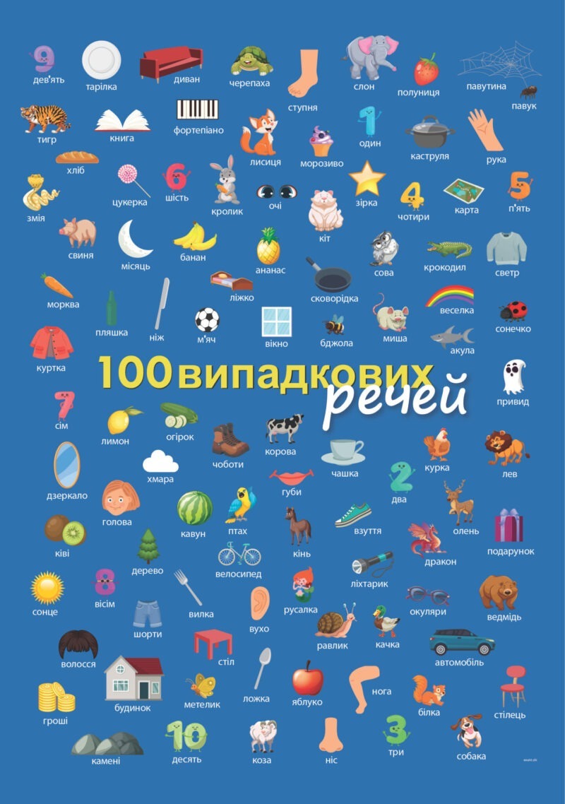 Danmarkskort på ukrainsk med steder og illustrationer - Billede 8