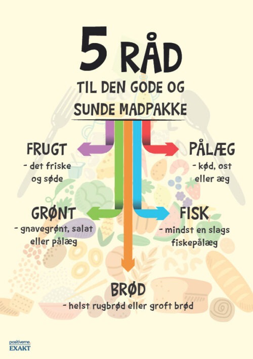 5 råd til den sunde madpakke